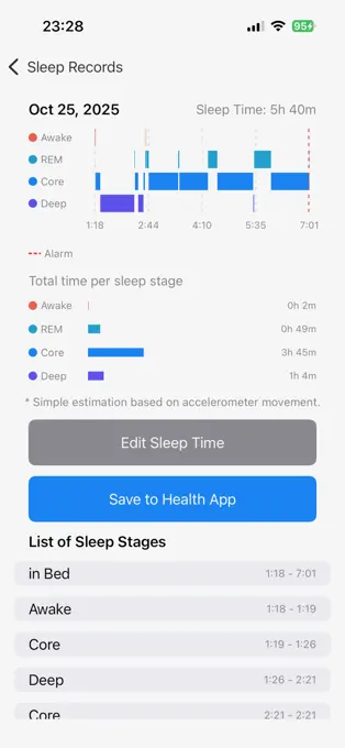 Sleep record screen
