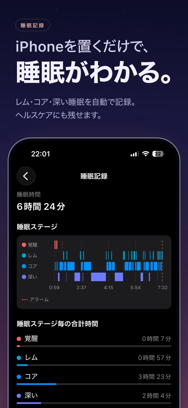 iPhoneを置くだけで睡眠がわかる。睡眠ステージのグラフ画面