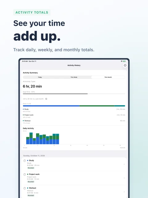 Activity totals and time goals