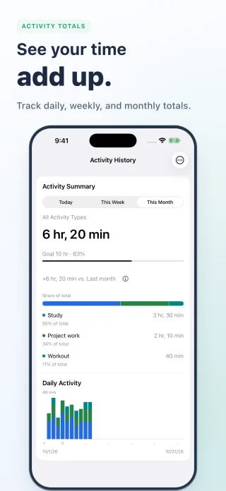 Activity totals and time goals