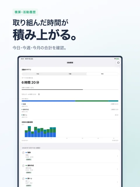 活動時間の積算と目標